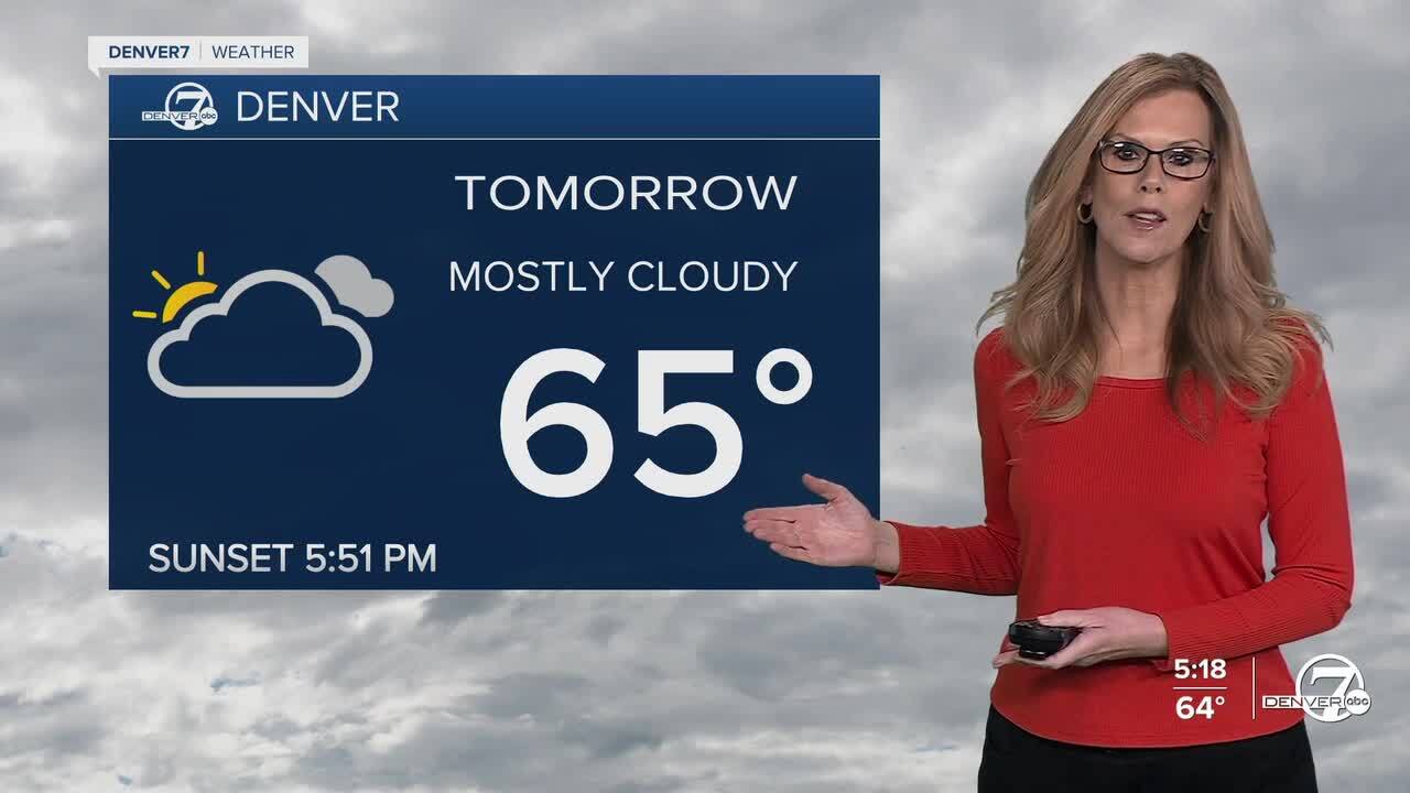 Forecast for tomorrow