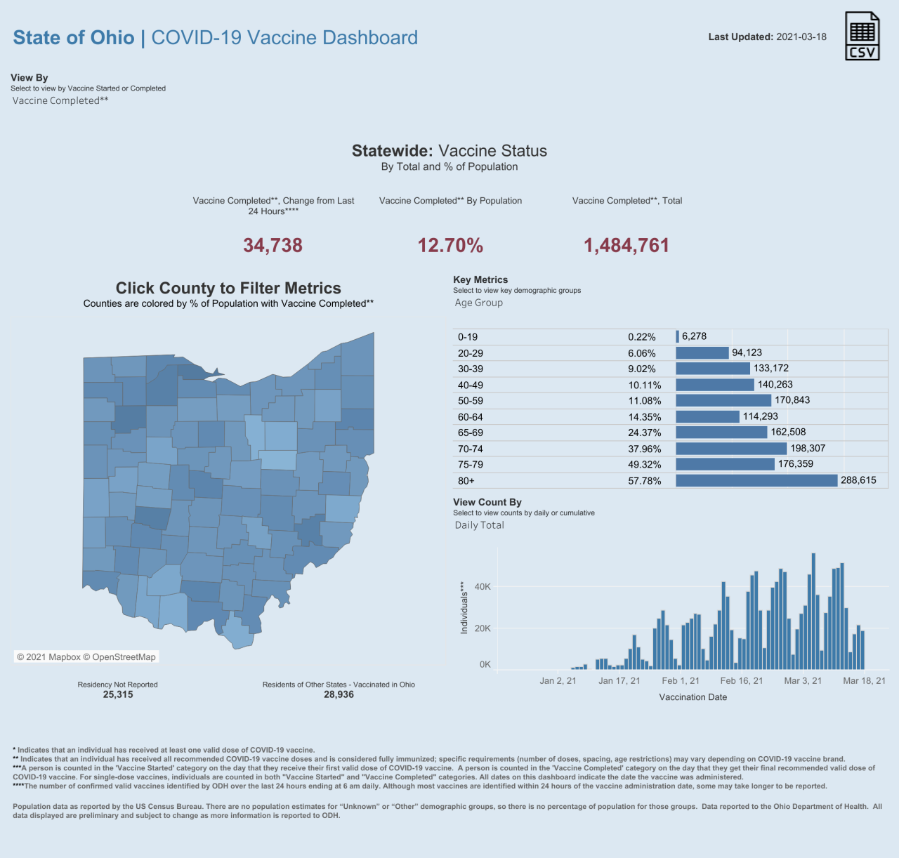 Public County Dash (35).png
