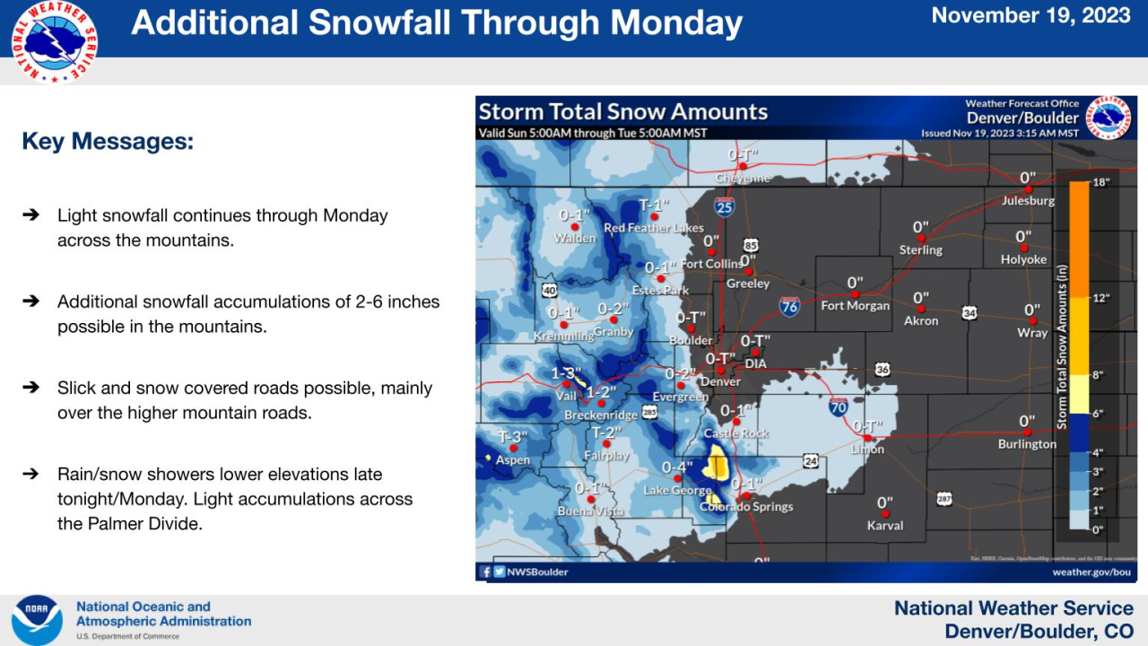 nws snow forecast.png