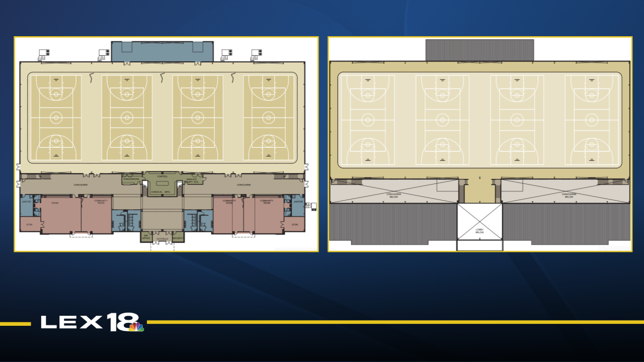 Image renderings of Jessamine County Community Center