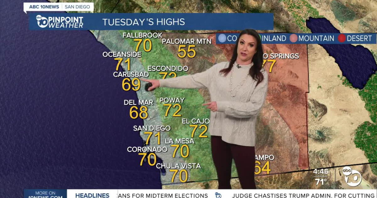San Diego's Weather Forecast for October 12, 2026: Chilly Tuesday morning, warmer by week's end