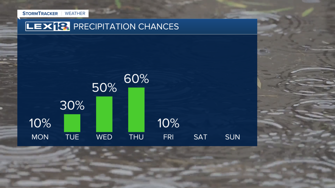 PRECIP.png