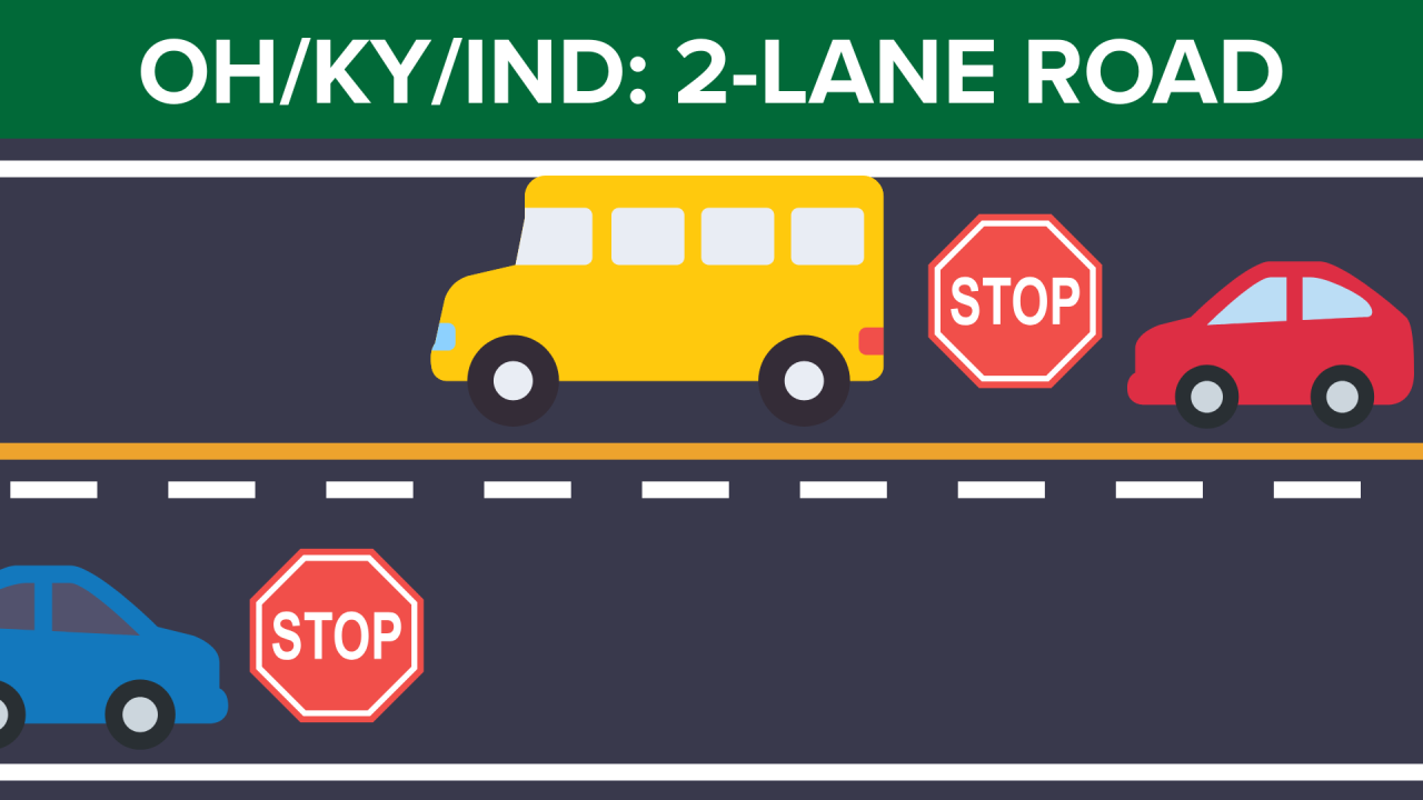 stopped bus laws ohio kentucky