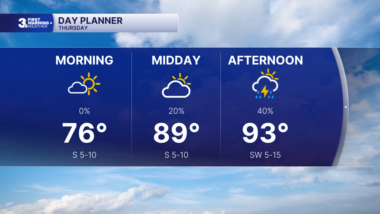 Day Planner - AM.png