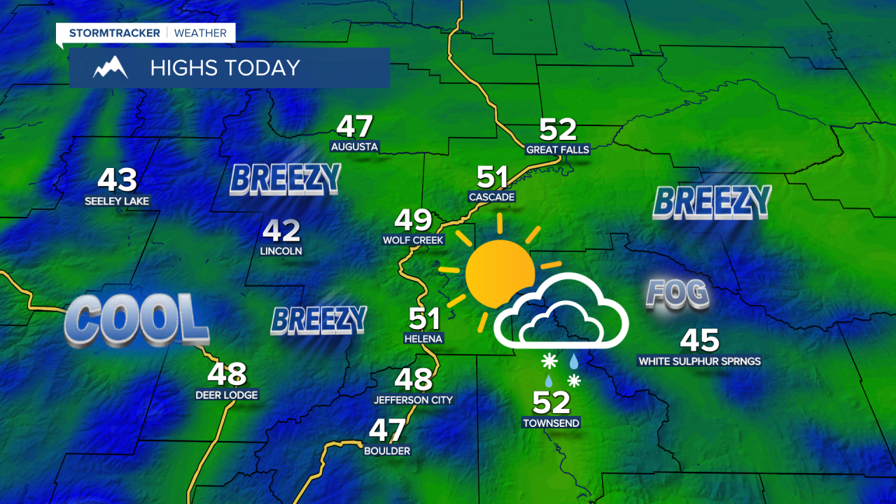 KX Highs 10-28-26