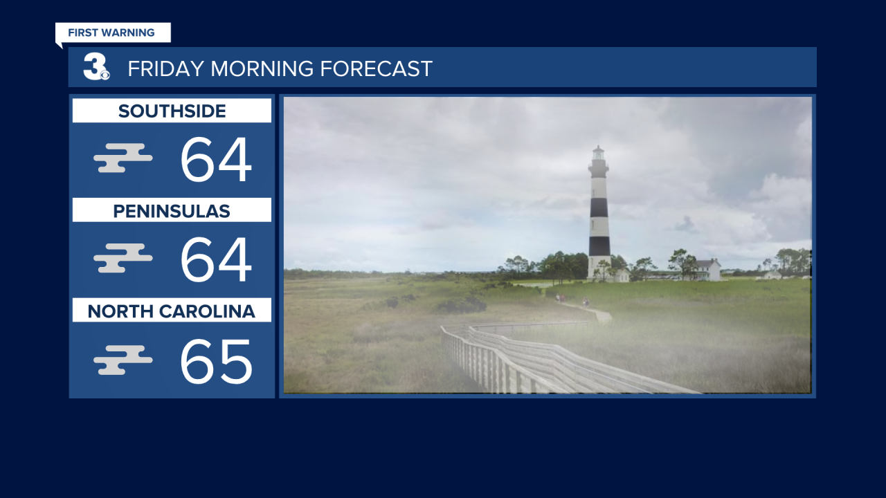 Zone Forecast Morning.png