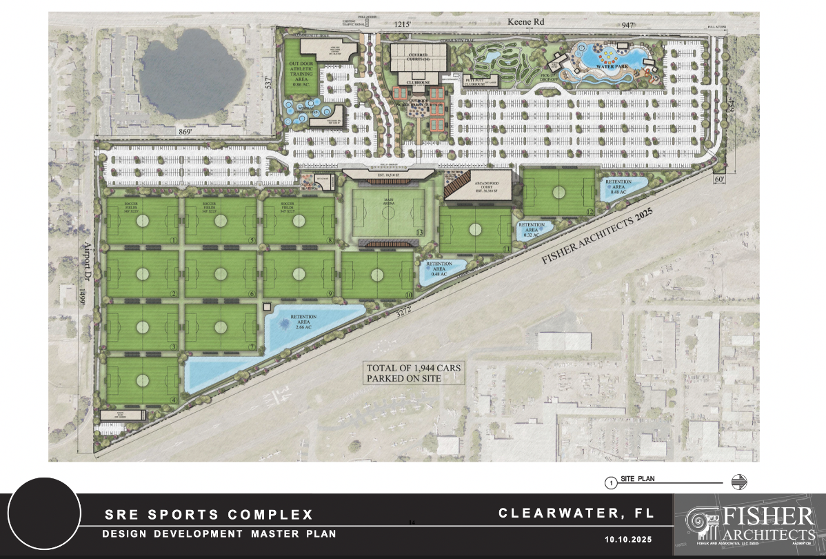 City Council set to discuss and vote on multi-use sports complex proposal3.png