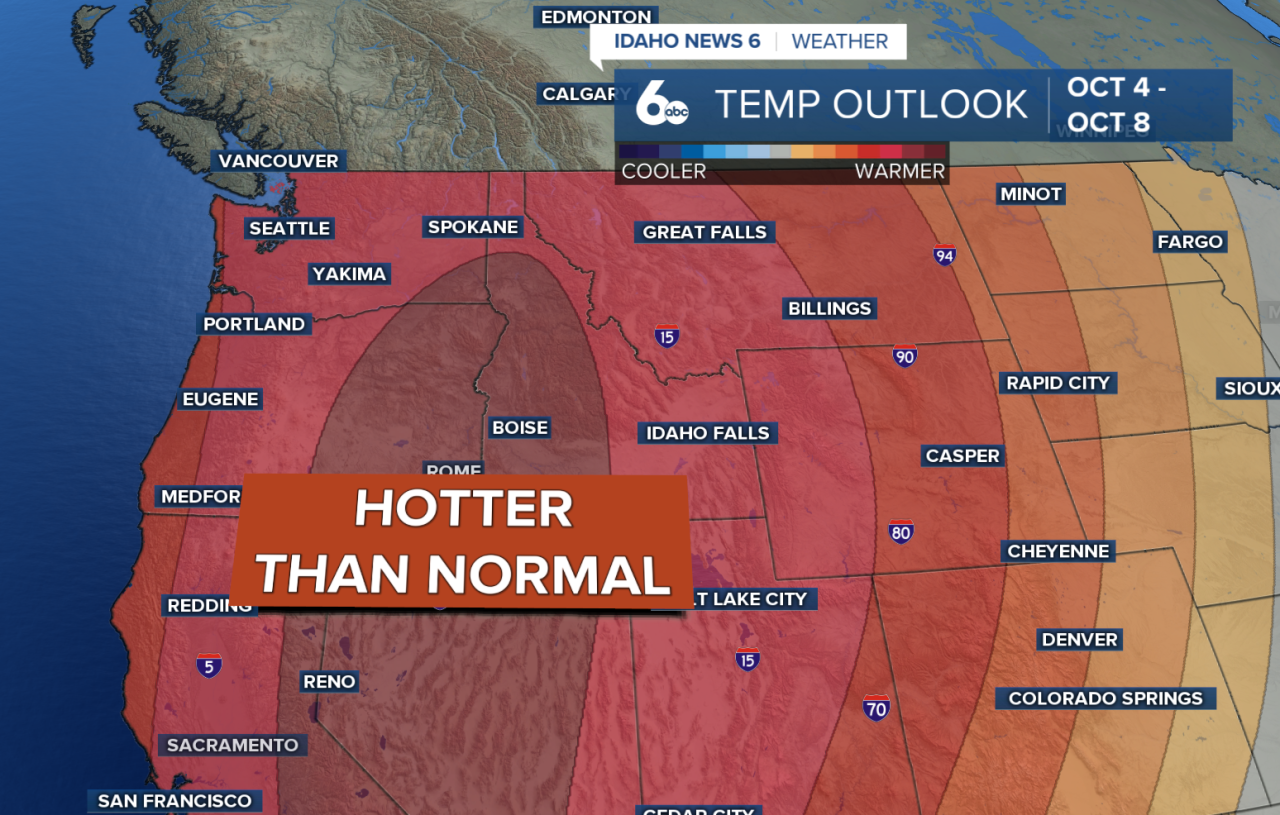Temperature Outlook