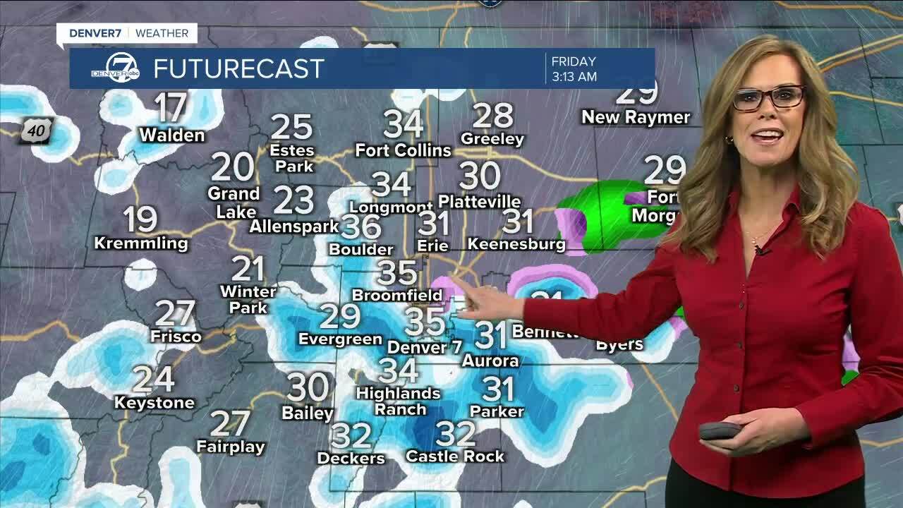 Futurecast for snow