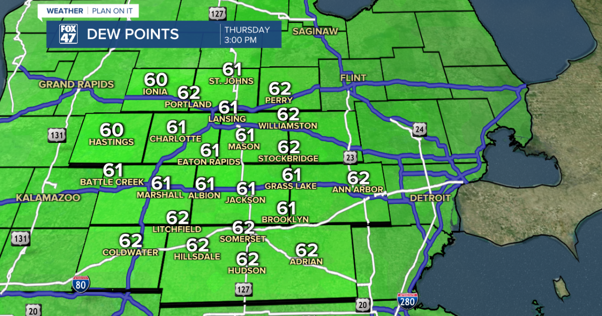 Drying up in Mid-Michigan with more comfortable outdoor conditions to end the work week