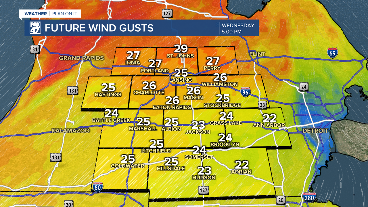 Wind gusts range from 25-30 mph today with feels like temperatures not badly impacted