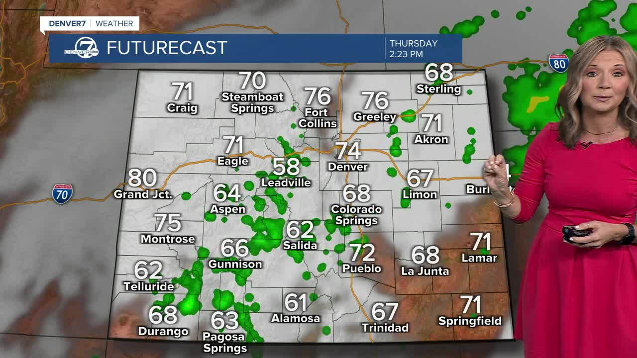 More 70s and showers for the Denver metro area today