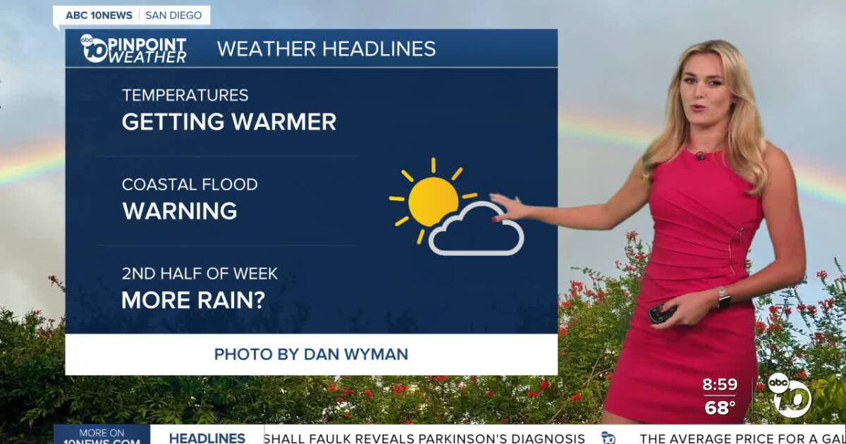 San Diego's Forecast for Oct. 24: Coastal Flood Warning starts on Sunday!