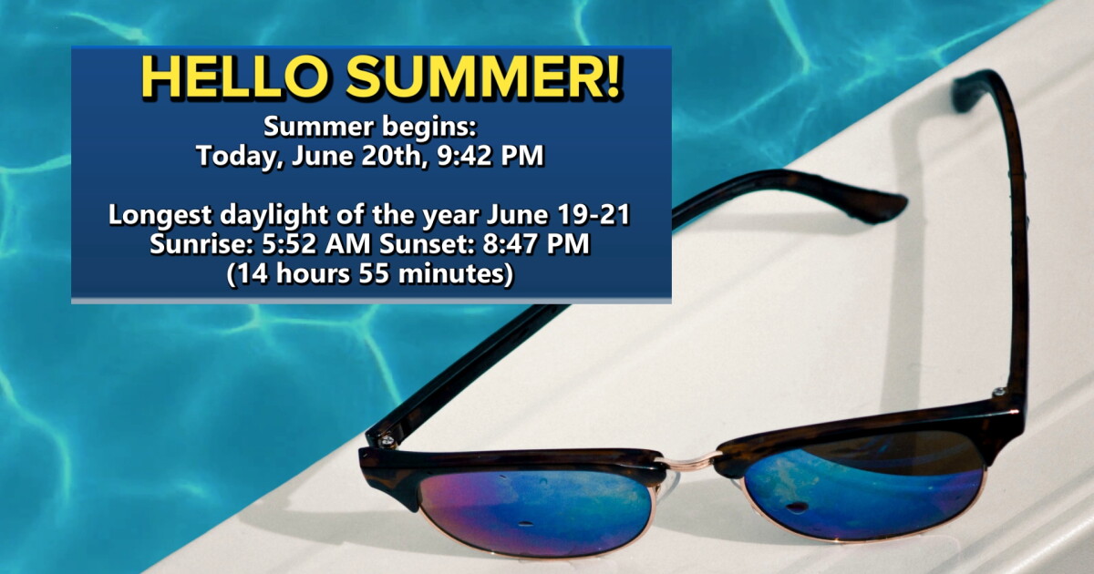 KSHB 41 Weather Blog | Hello summer and hello heat in Kansas City