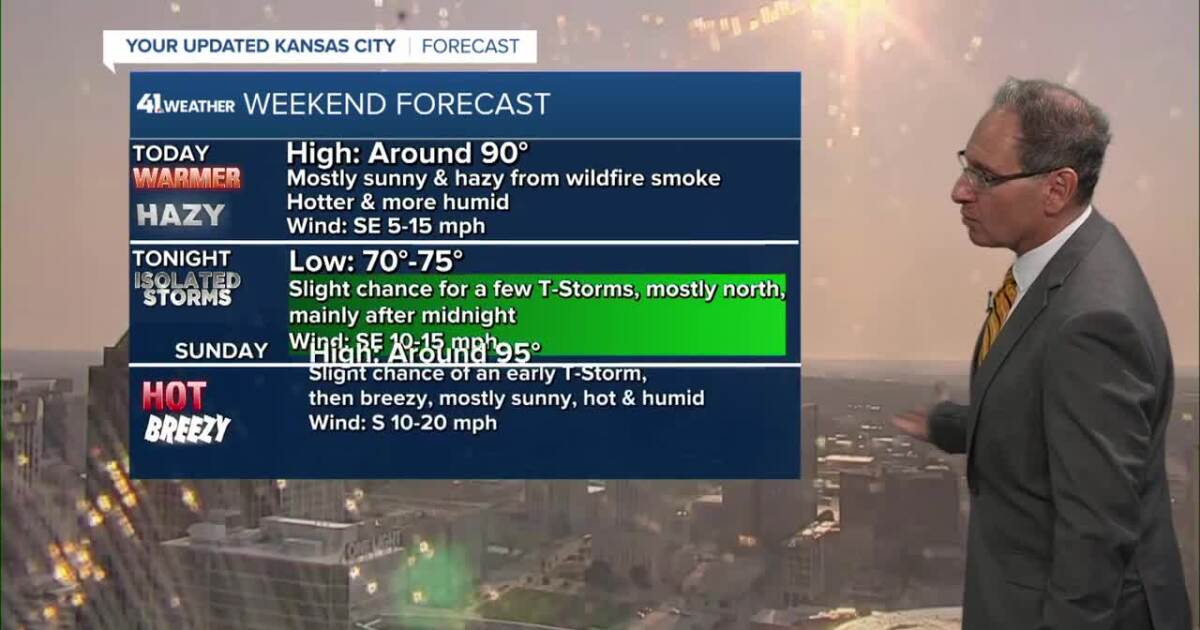 KSHB 41 Weather | Heating up and a slight thunderstorm chance