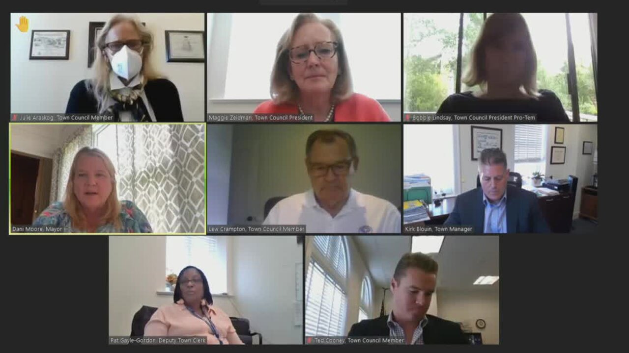 Palm Beach Town Council