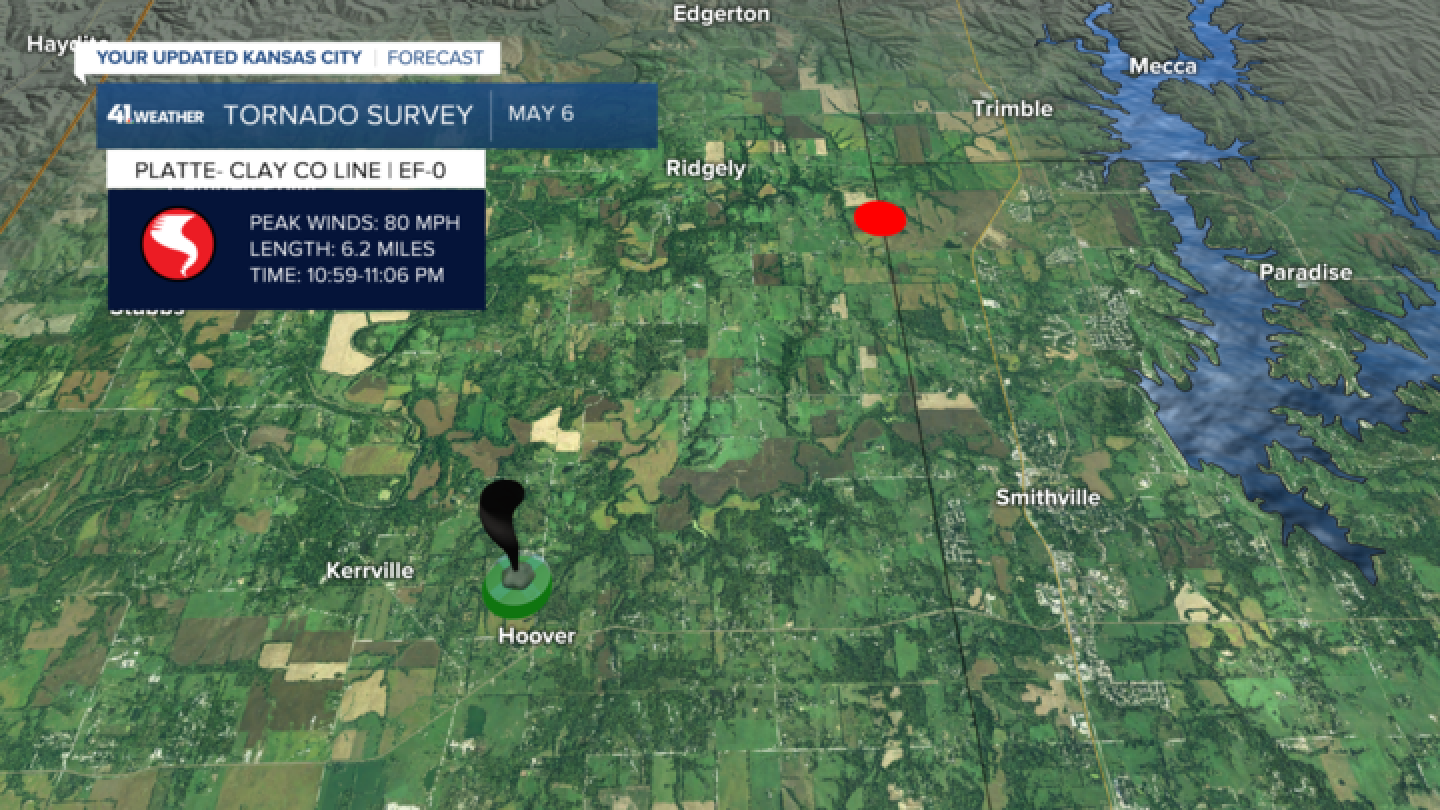 2 tornadoes confirmed in KC area by NWS