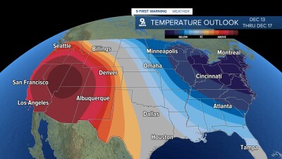 Temperature outlook 