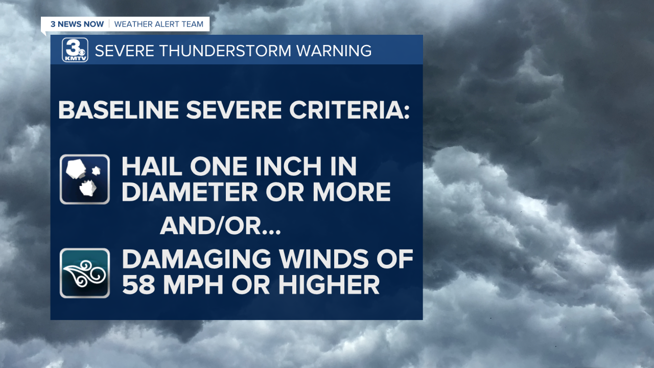 Severe Storm Criteria1.png