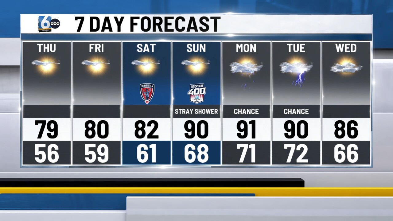 RTV 7DAY (20).jpg