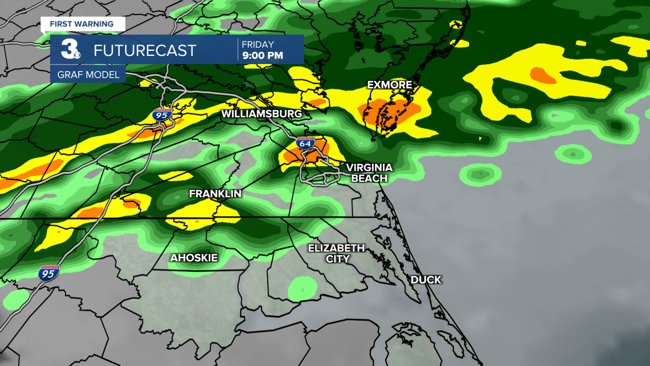 Regional GRAF Model.png