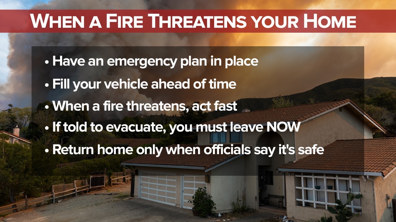 Wildfire Threat graphic