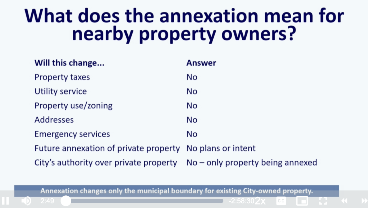 Annexation Questions