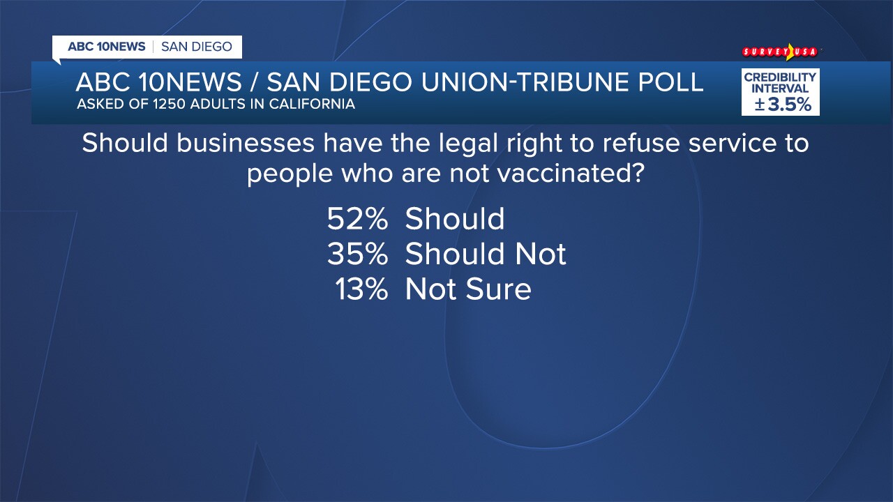 FS_POLL 26076 COVID_03.jpg