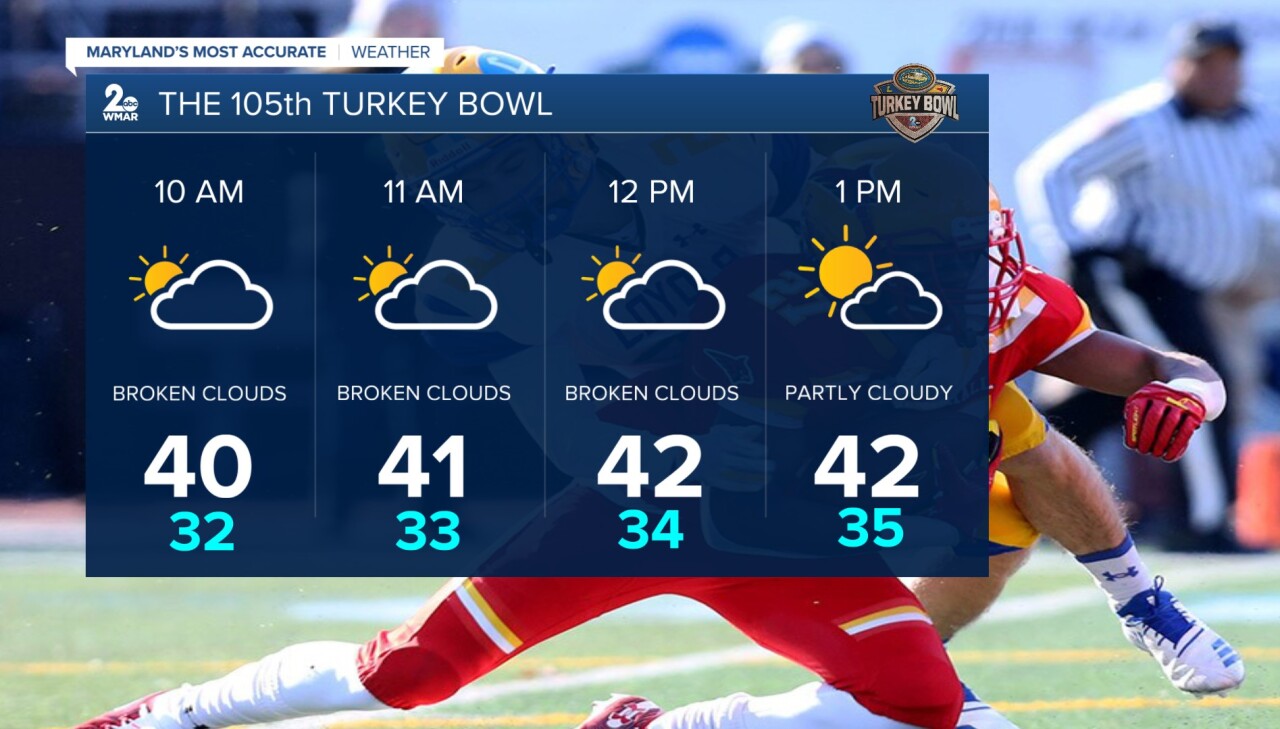 turkeybowl.jpg