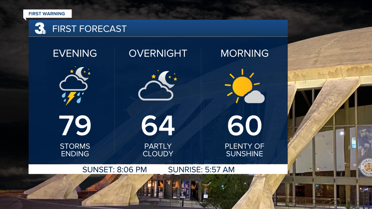 Vert Planner 3 - Hourly.png