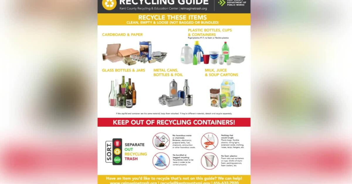Trash Fall System Trash or Transform? 2025 Fall Recycling Guide is out from the Kent ...