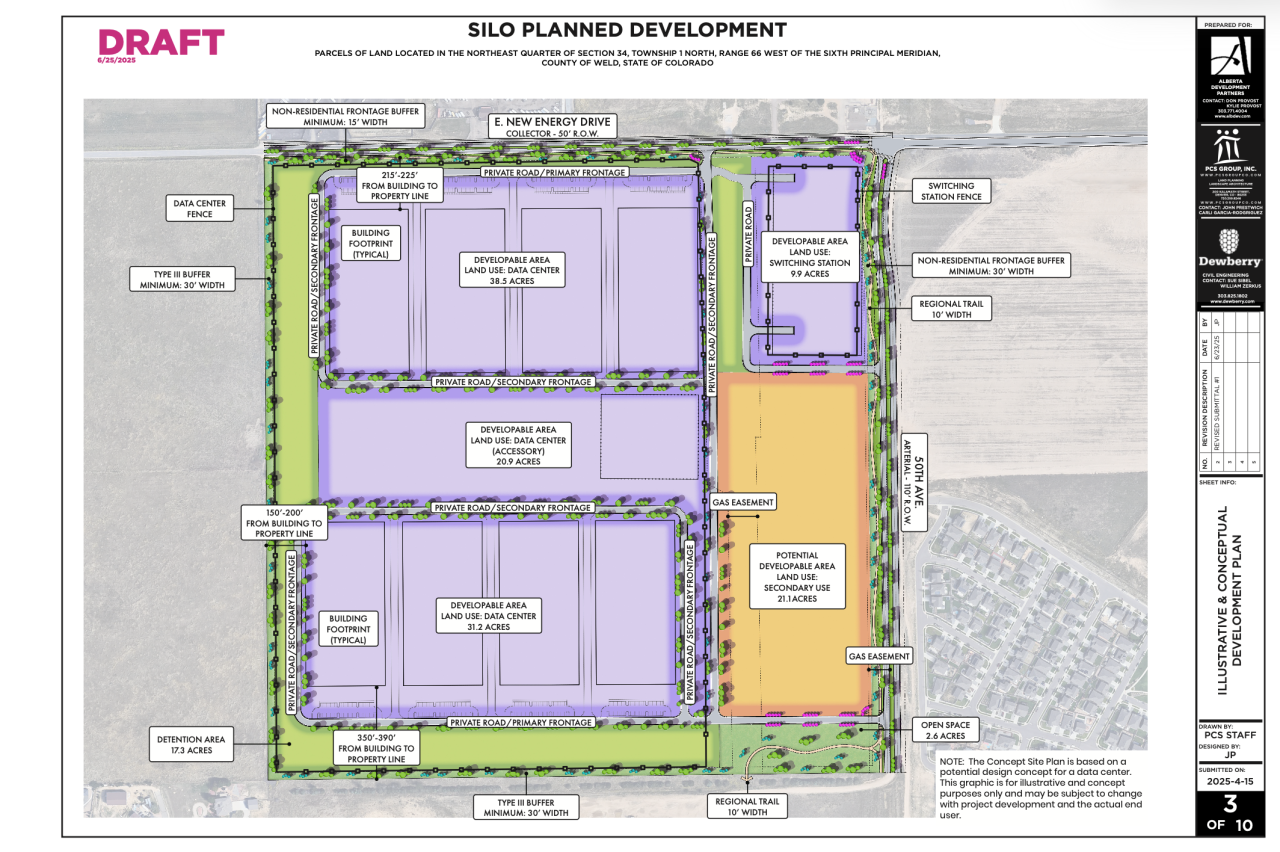 Brighton proposed data center