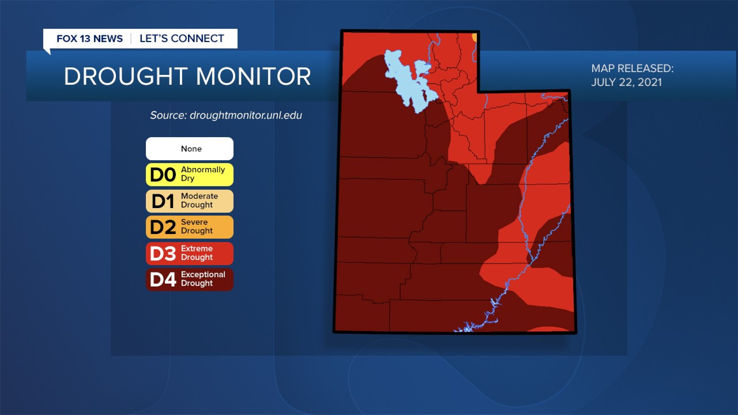 99% of Utah is now in the worst drought categories