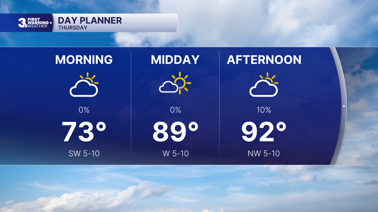 Day Planner - AM.png