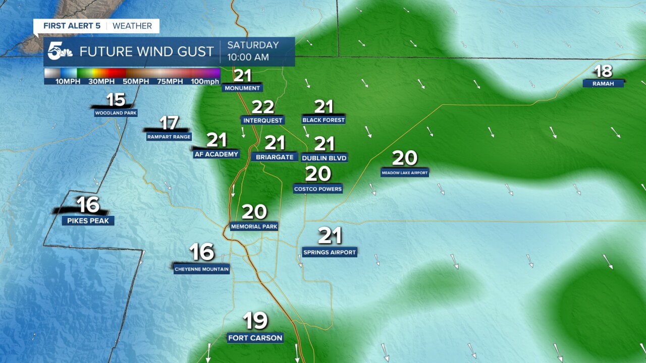 Wind gusts decrease a bit at 10 AM.