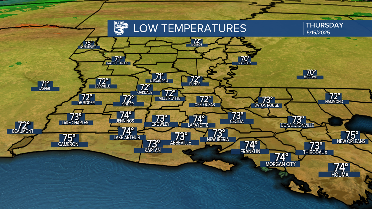 ICAST Lows Tonight.png