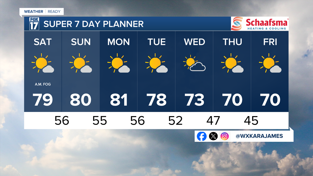 7 Day w Style Guide.png