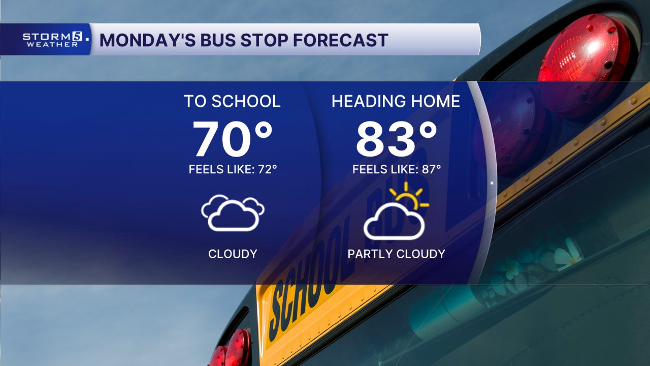 SUNDAY Bus Stop.png