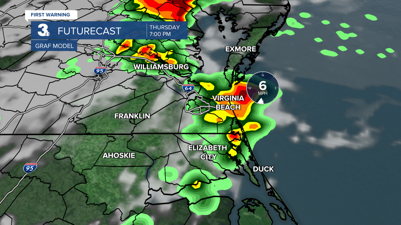 ADI Futurecast GRAF Longer.png