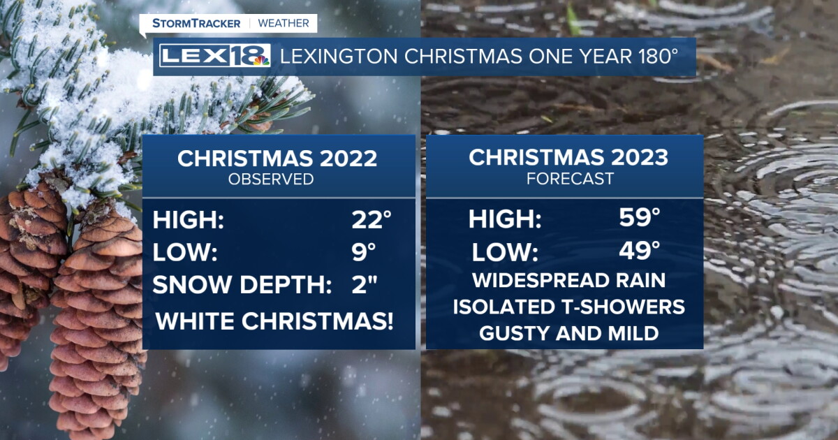 Unseasonably Warm Christmas Eve