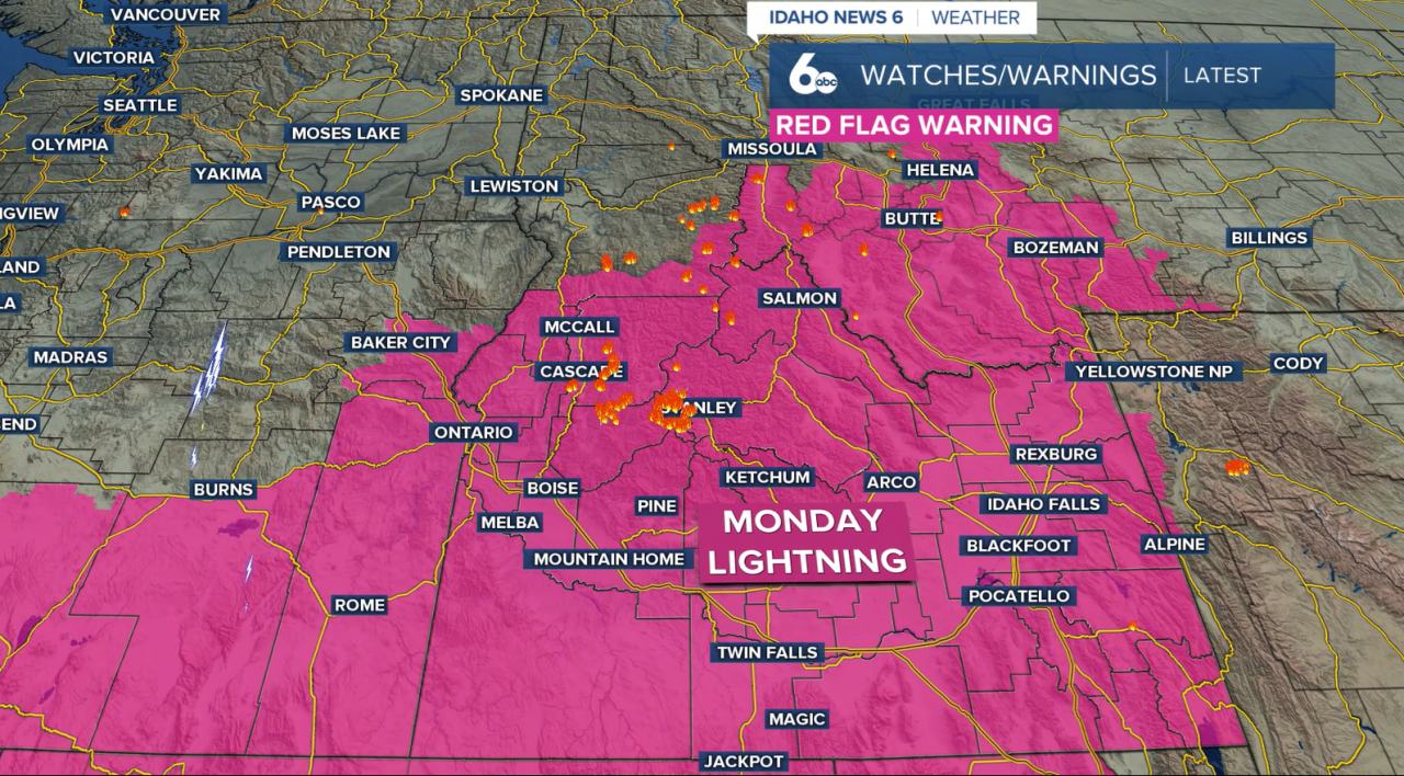 Red Flag Warning