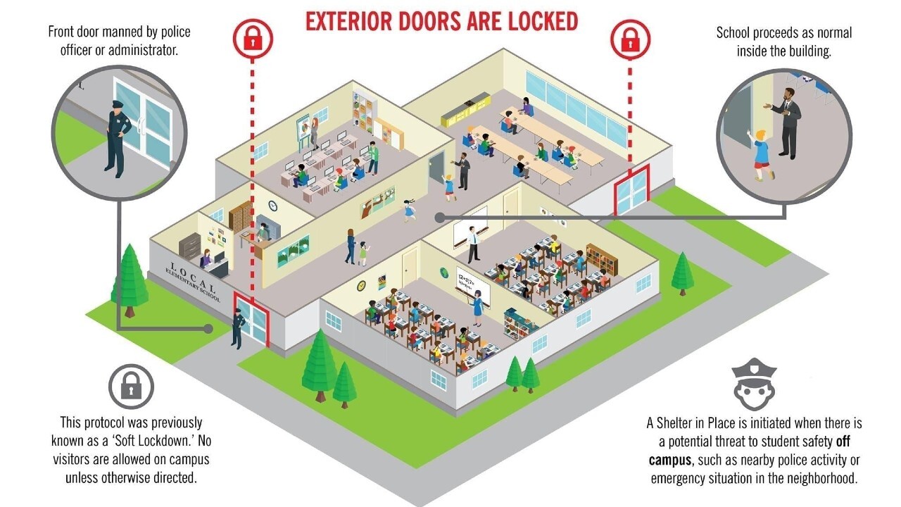 Shelter in Place (1).jpg