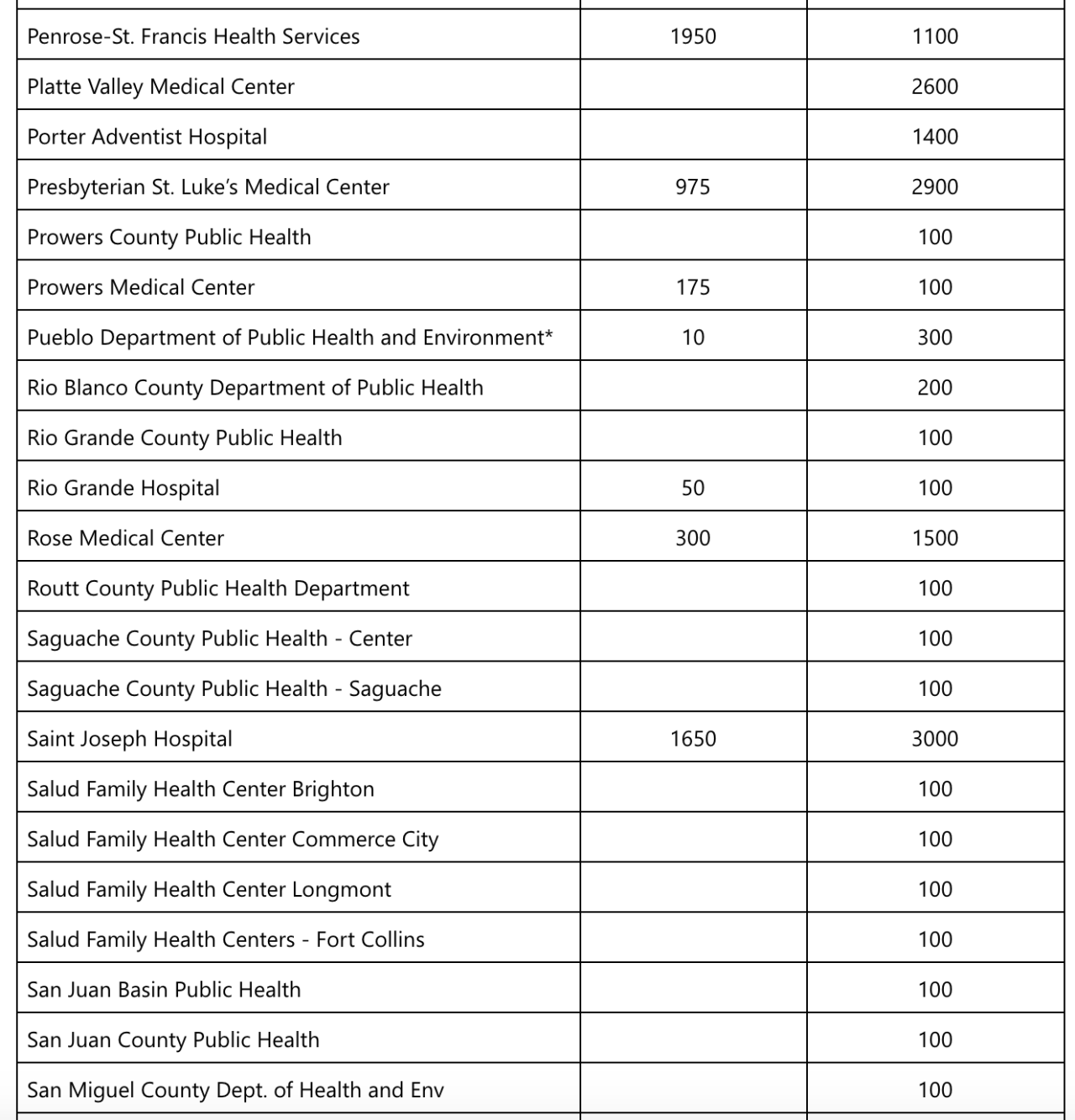 Screen Shot 2020-12-11 at 10.19.39 AM.png