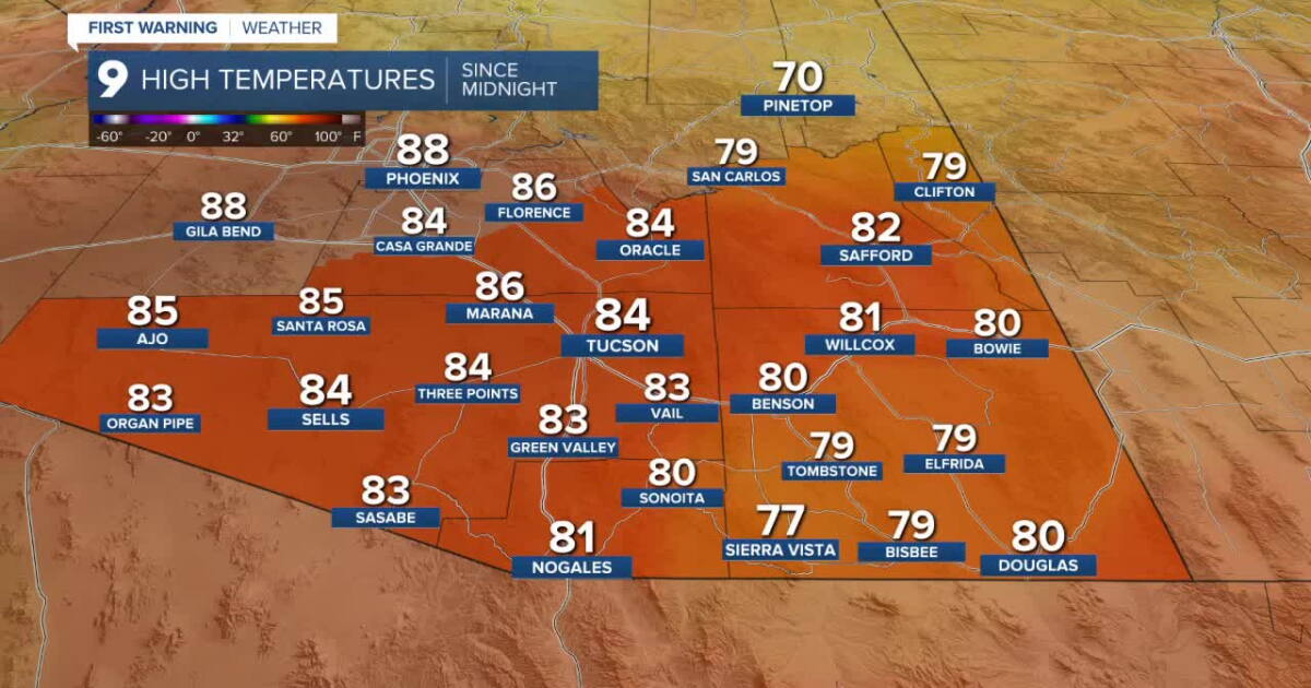 Warm Week Get ready for a very hot week!