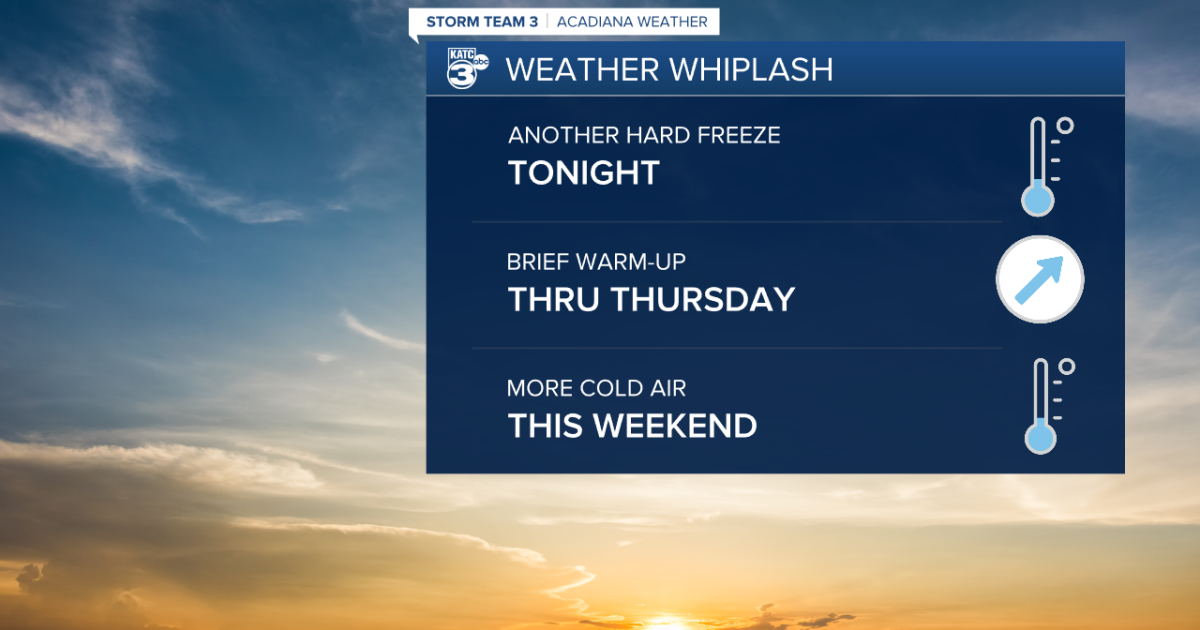 Another hard freeze tonight - Vimarsana News