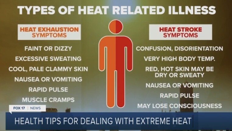 Heat Related Illness