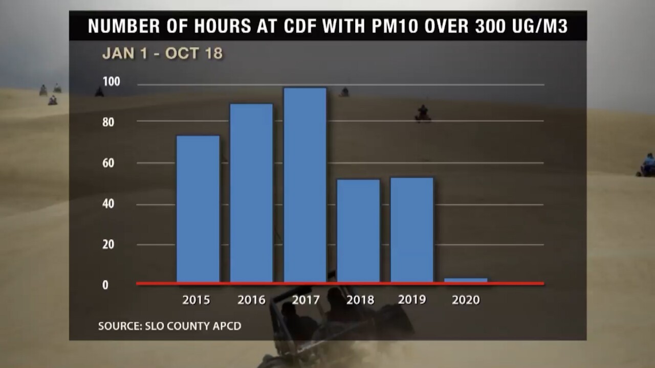 graph.jpg