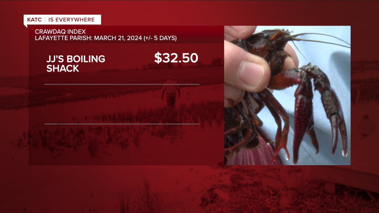 crawdaq Lafayette prices 03/21/2024 5