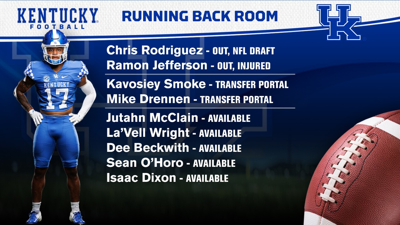 Running backs UK bowl game