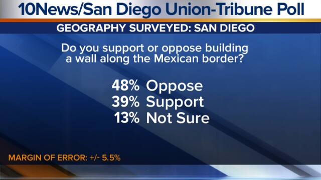 FS_POLL_BORDER_09_SD.jpg